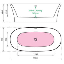 Load image into Gallery viewer, Charlotte Edwards Luna Acrylic Freestanding Double Ended Bath, Painted Finish - 1700x800mm CE11051-PNt