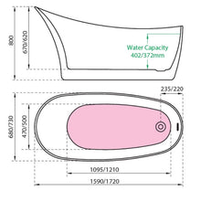 Load image into Gallery viewer, Charlotte Edwards Portobello Acrylic Freestanding Double Ended Slipper Bath, Painted Finish - 1590x680mm CE11012-PNT
