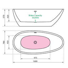 Load image into Gallery viewer, Charlotte Edwards Ruby Acrylic Freestanding Double Ended Bath, Painted Finish - 1690x780mm CE1033-PNT